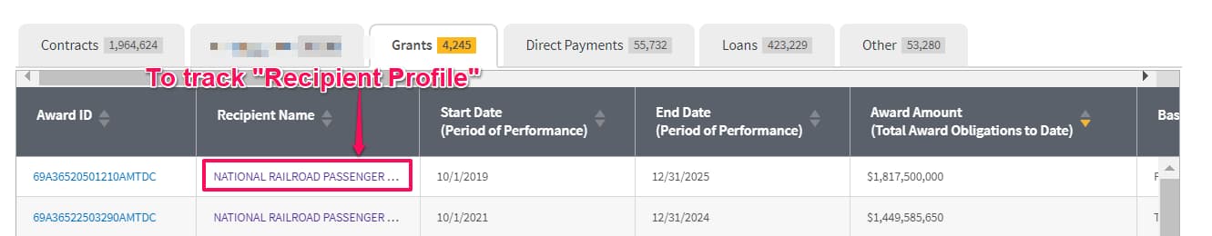 Track USASpending.gov using Distill